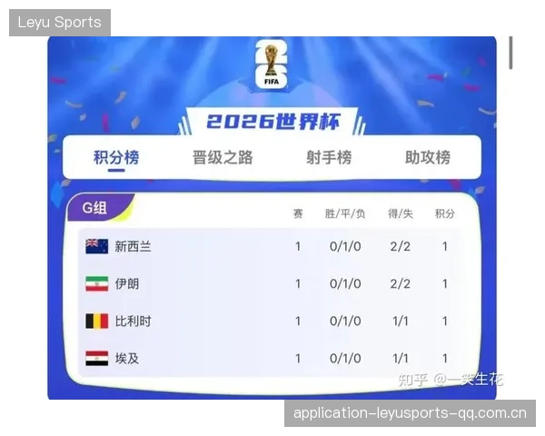 2026世界杯启用新积分算法，将深度影响小组晋级走势——未来足球战场的新变革